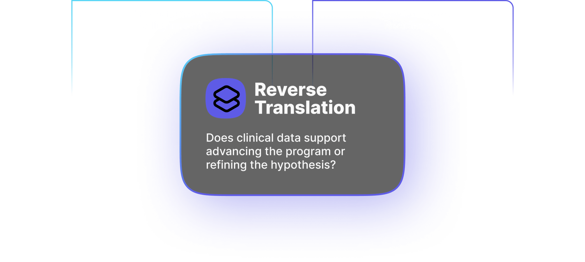 Reverse Translation - 2 phases
