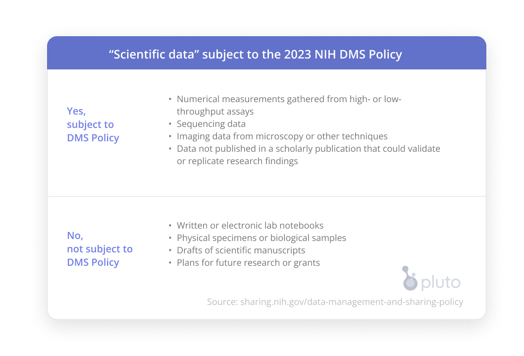 nih_dms_scientific_data